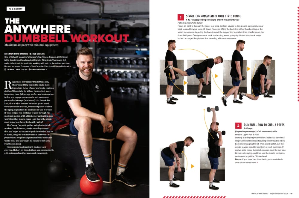 Impact Magazine Full Body Workout